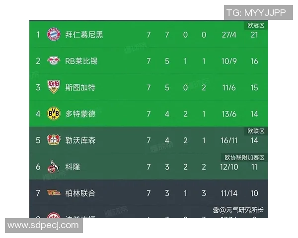 法兰克福客场不败,稳固德甲中游位置 法兰克福客场不败,稳固德甲中游位置