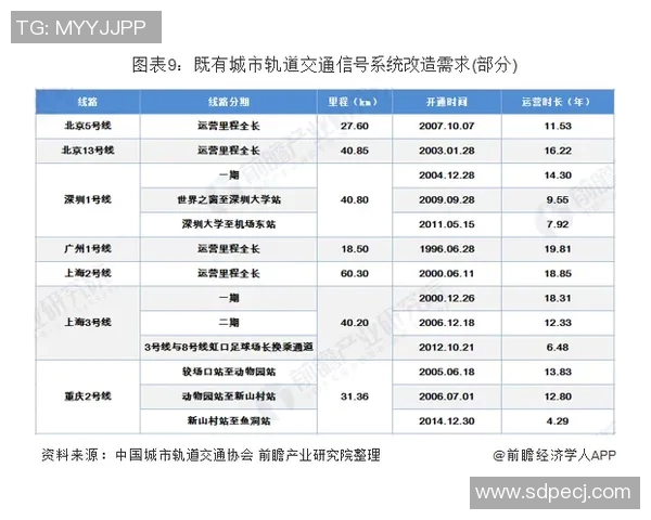 最新球队资讯汇总及动态分析助您全面了解各大球队现状与未来发展